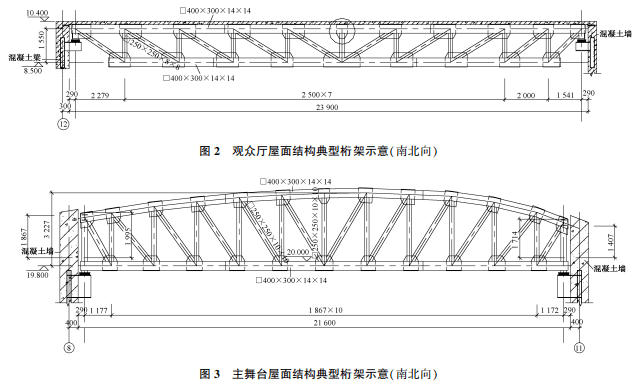 《施工技术(中英文》2022年第21,22期期刊导览_研究_分析_防灾