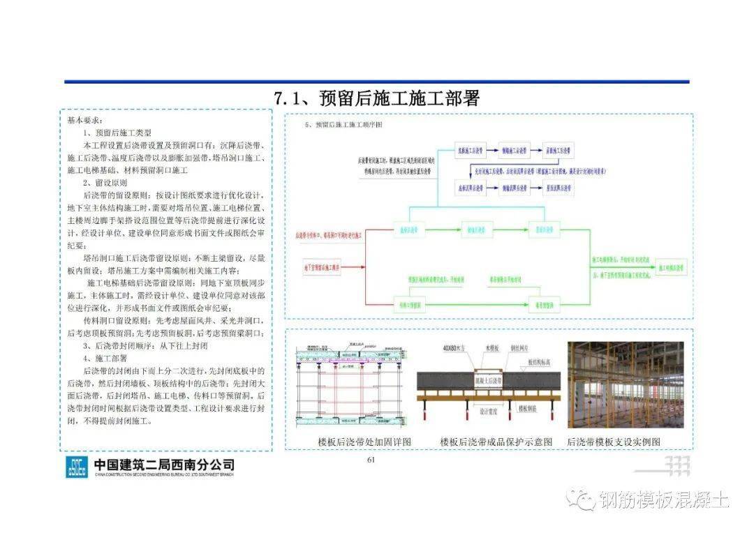 地下室工程施工指点手册，71页PDF下载！