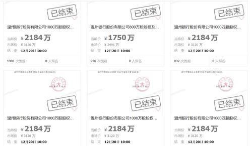 温州银行7800万股流拍，打七折也没人要！14年ipo未果