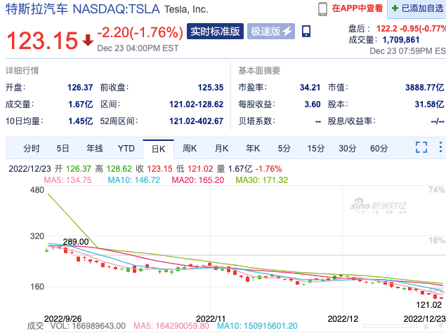 上海工厂停产一周？特斯拉中国最新回应