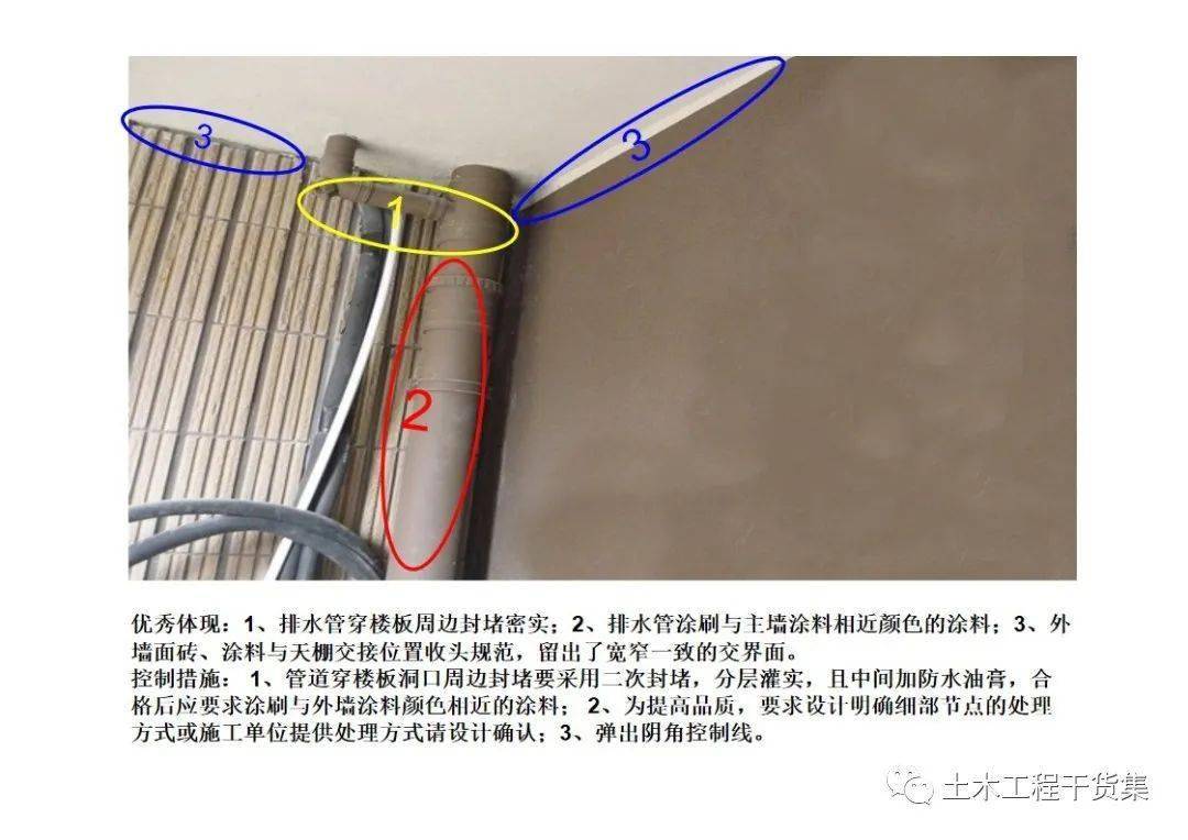 房建全过程施工典范案例图文版，施工员必看！159页PPT可下载！