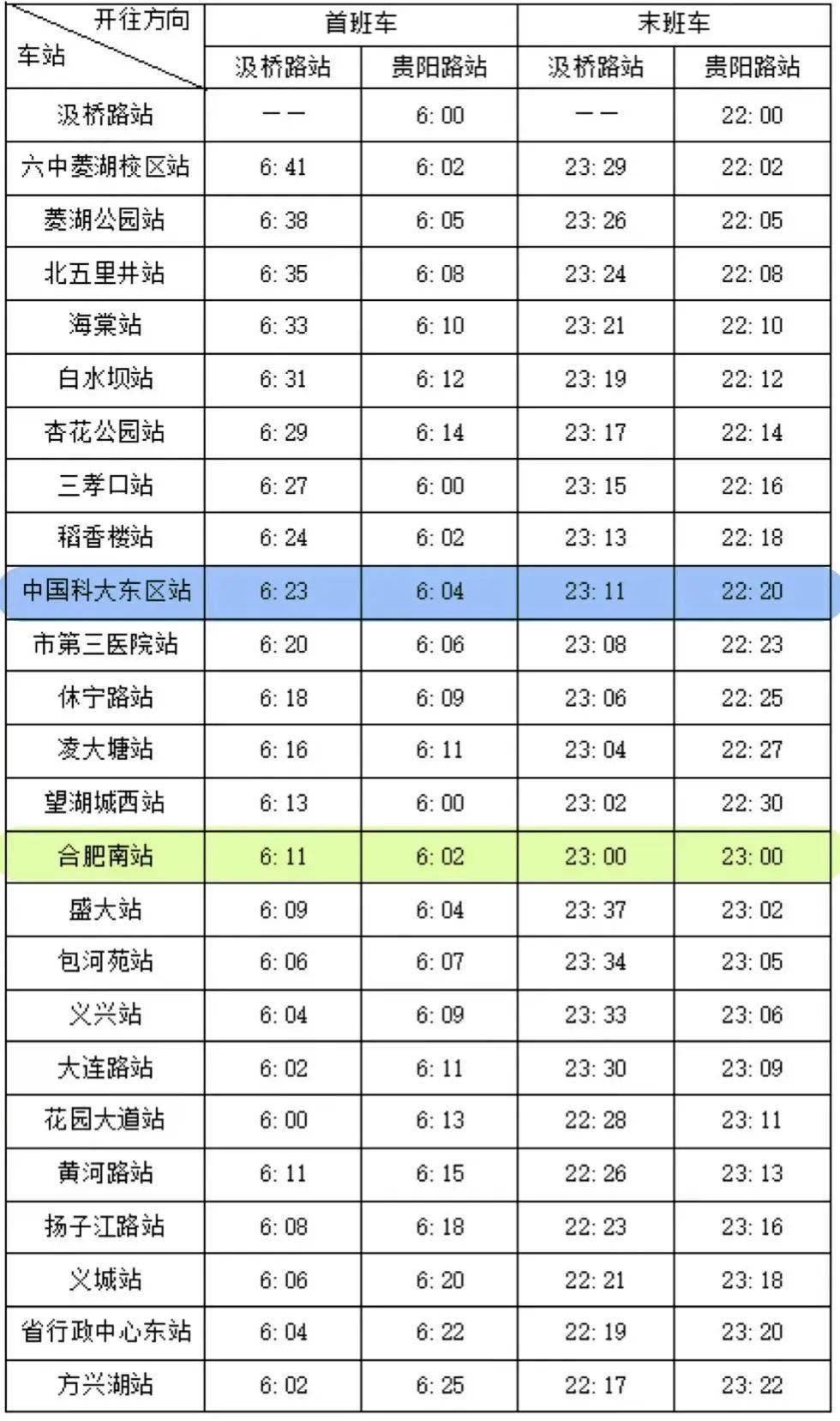 贵阳地铁五号线图片