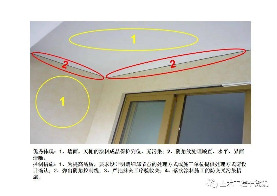 房建全过程施工典范案例图文版，施工员必看！159页PPT可下载！