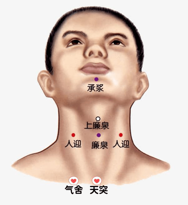 大夫教您5分钟缓解刀片嗓