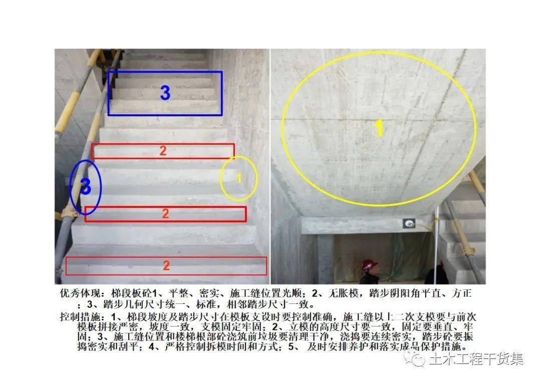 房建全过程施工典范案例图文版，施工员必看！159页PPT可下载！