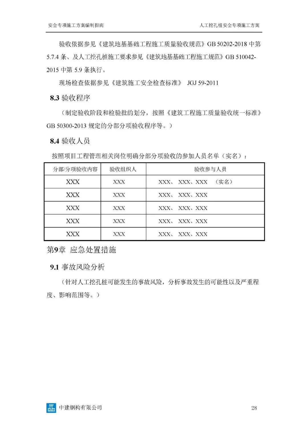 危大工程高峻模板、土石方、基坑工程等23项平安专项施工计划体例指南，354页word版可下载！