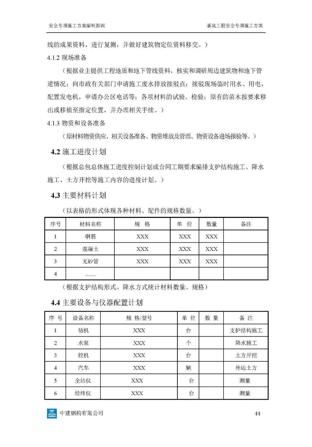 危大工程高峻模板、土石方、基坑工程等23项平安专项施工计划体例指南，354页word版可下载！