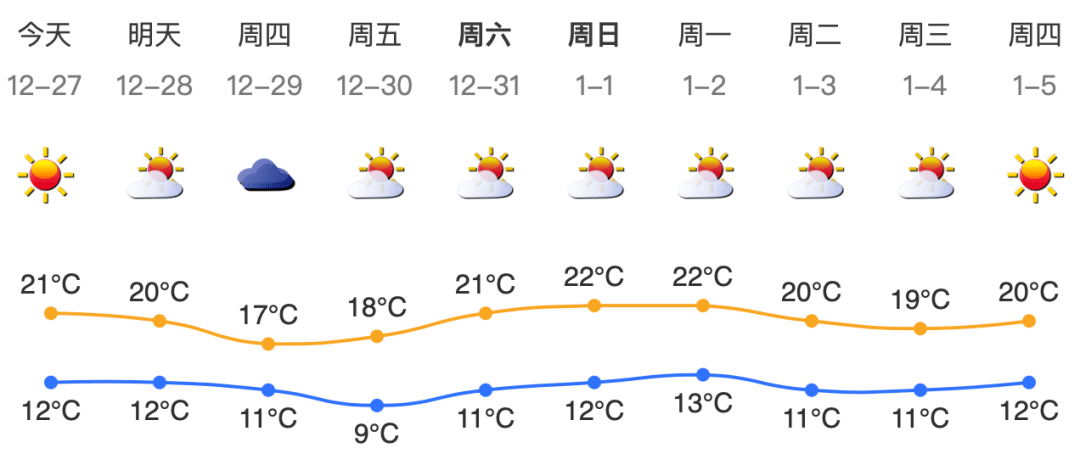深新早点 | 广东这2条高速,正式通车!_深圳市_火星_国家