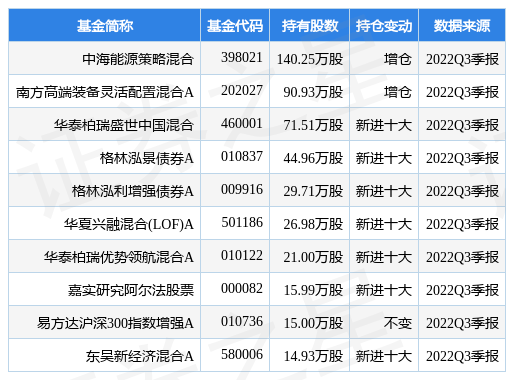 新鲜出炉（会计之星）会计之星入口 第1张