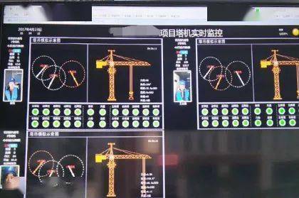 塔吊智能防松动预警螺母智慧工地大脑塔吊吊钩可视化劳务实名制通道