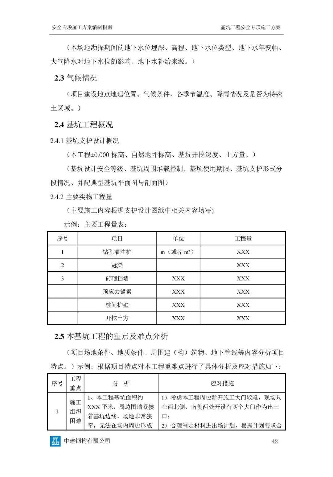 危大工程高峻模板、土石方、基坑工程等23项平安专项施工计划体例指南，354页word版可下载！