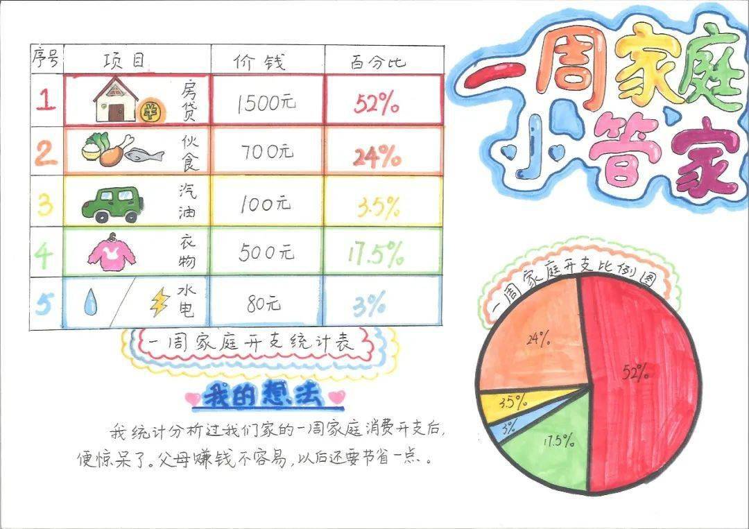 "双减"进行时】作业改革谋发展,素养导向提能力