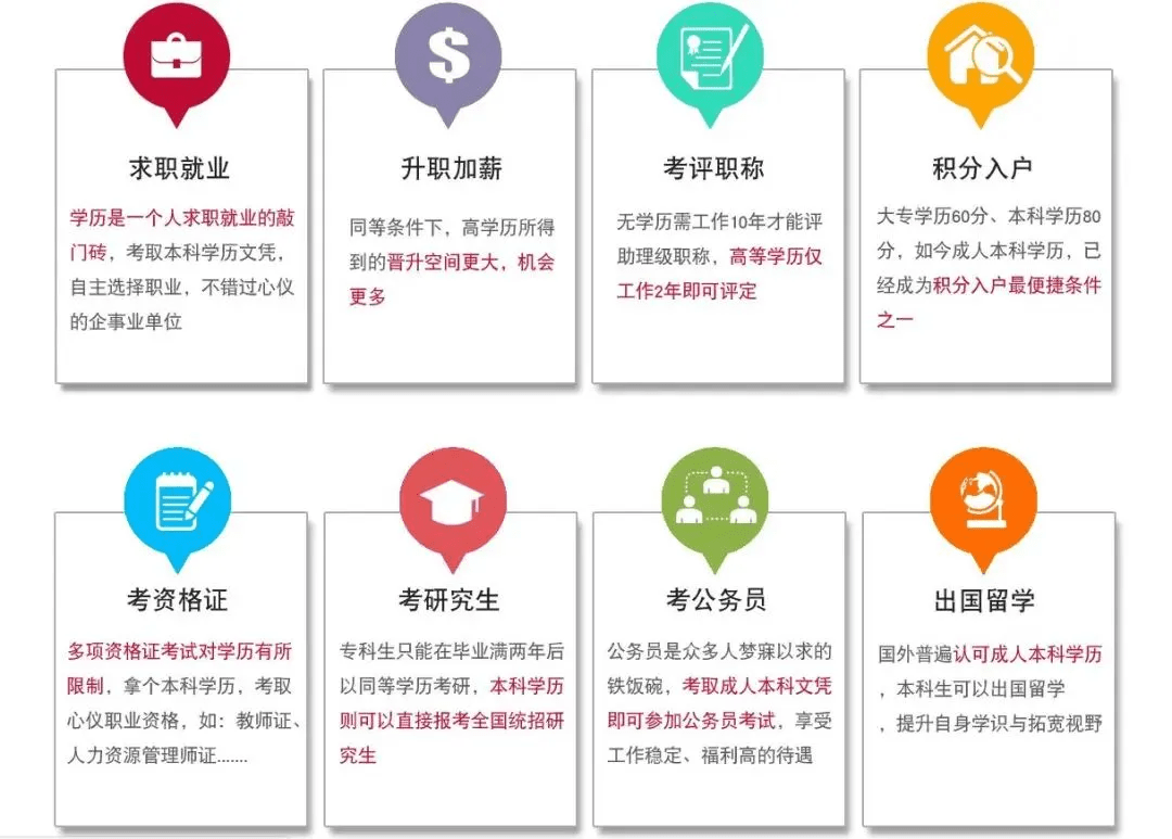 河北文凭学历提升培训 来自搜狐网