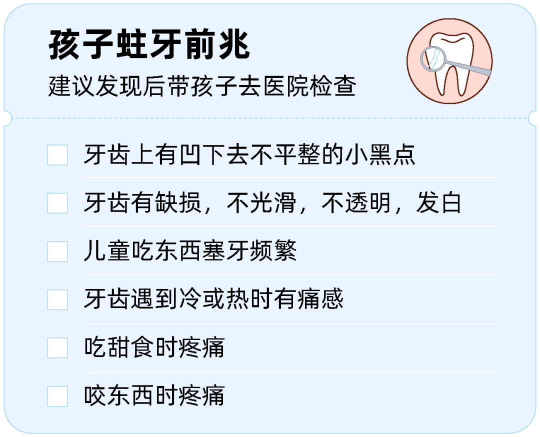 忽略这些点，孩子天天刷牙，还是可能蛀牙