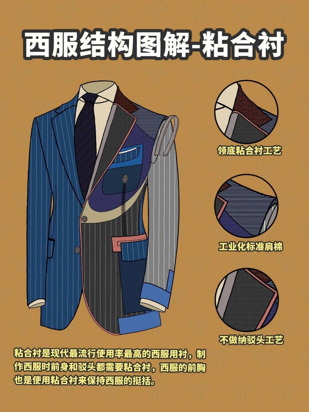 俊美立裁人台,专业生产制衣板房模特17年,国标和欧美