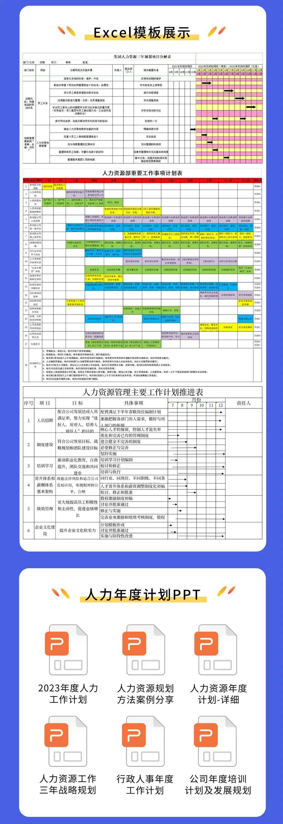 HR 若何做好 2023 年度方案？