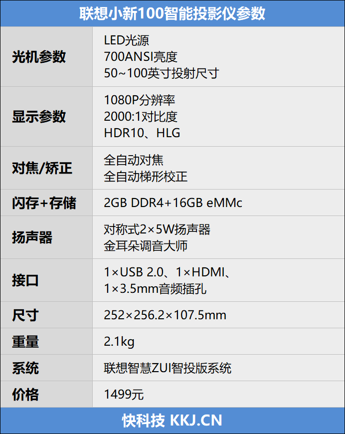 千元高颜值！联想小新100智能投影仪晨曦蓝评测：家庭影院入门就选它了