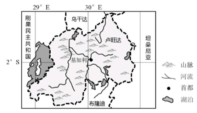 首都基加利被认为是东非最安全整洁的城市.