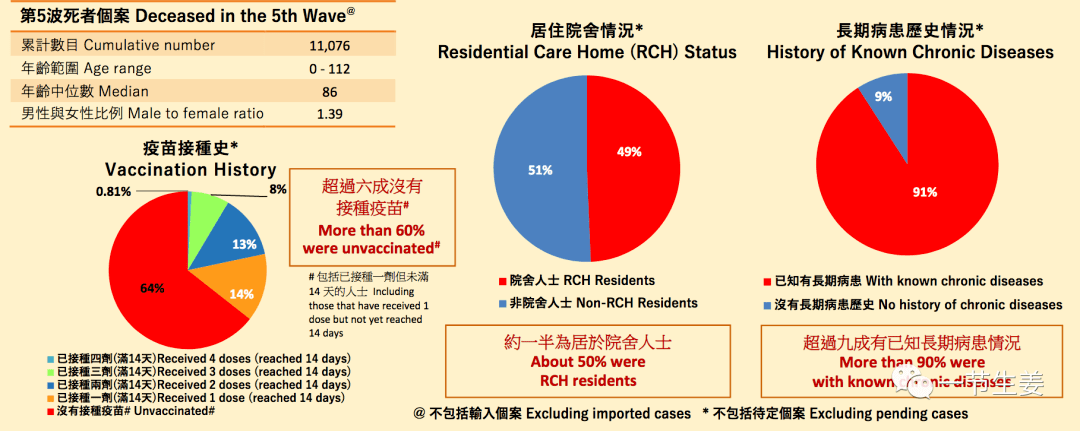 这一年，病毒教会了我们很多事