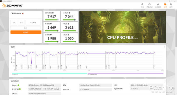 ؿi9-12900HOMENӰ8 Pro