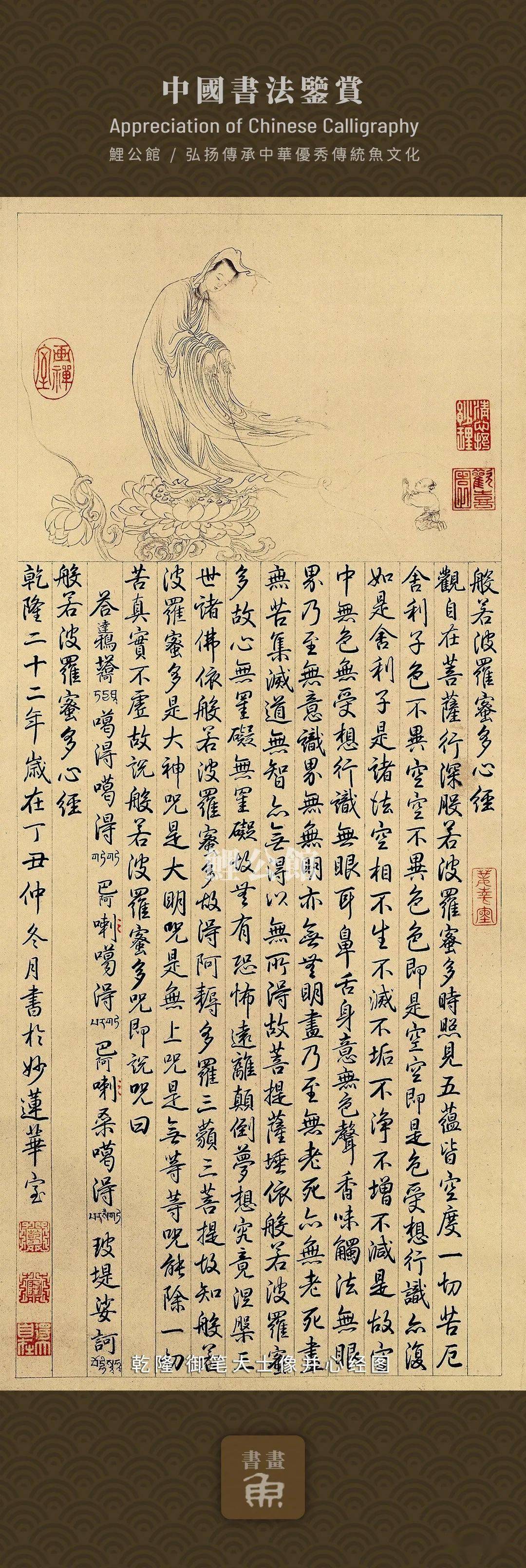 乾隆御笔：大士像并心经图_搜狐网
