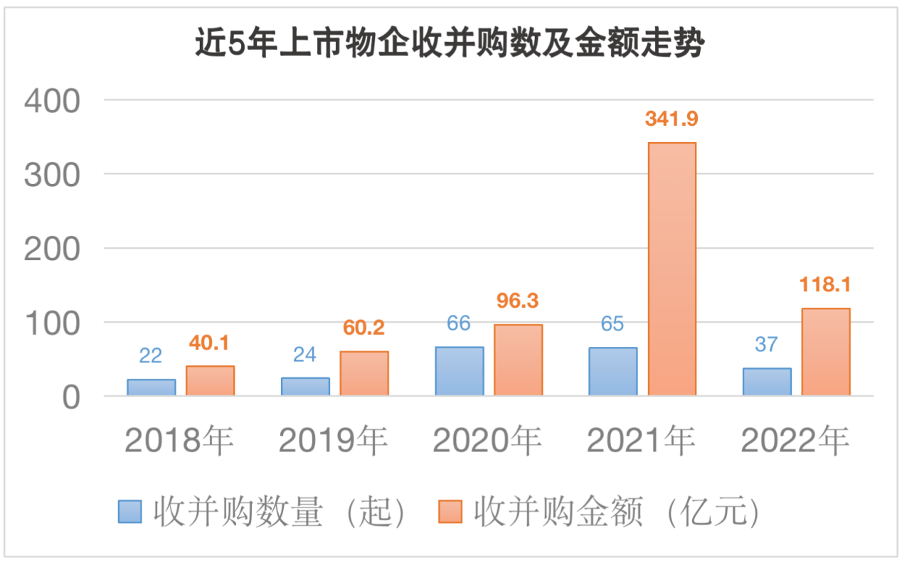 2022ղͼˮ200ڣȰ񵥢