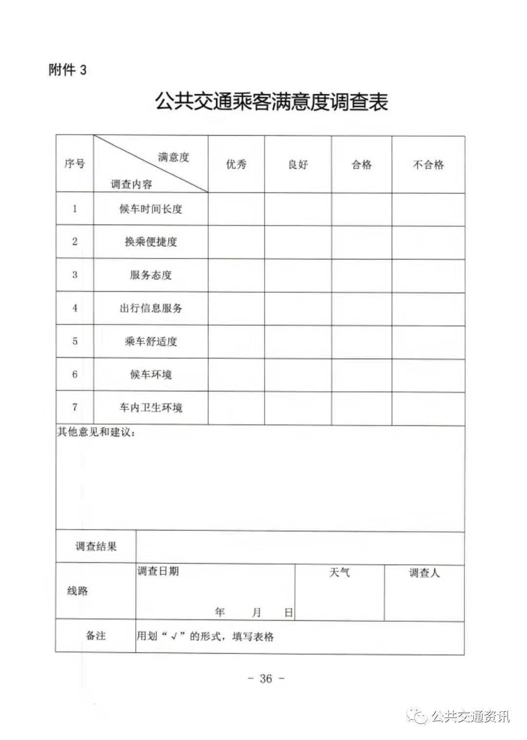 道路交通标志全解：让出行更加安全高效
