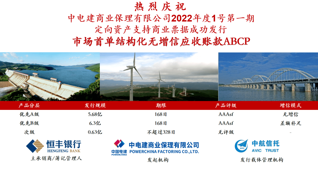 恒丰银行落地市场首单结构化无增信应收账款资产支持商业票据_客户_建设集团_全球