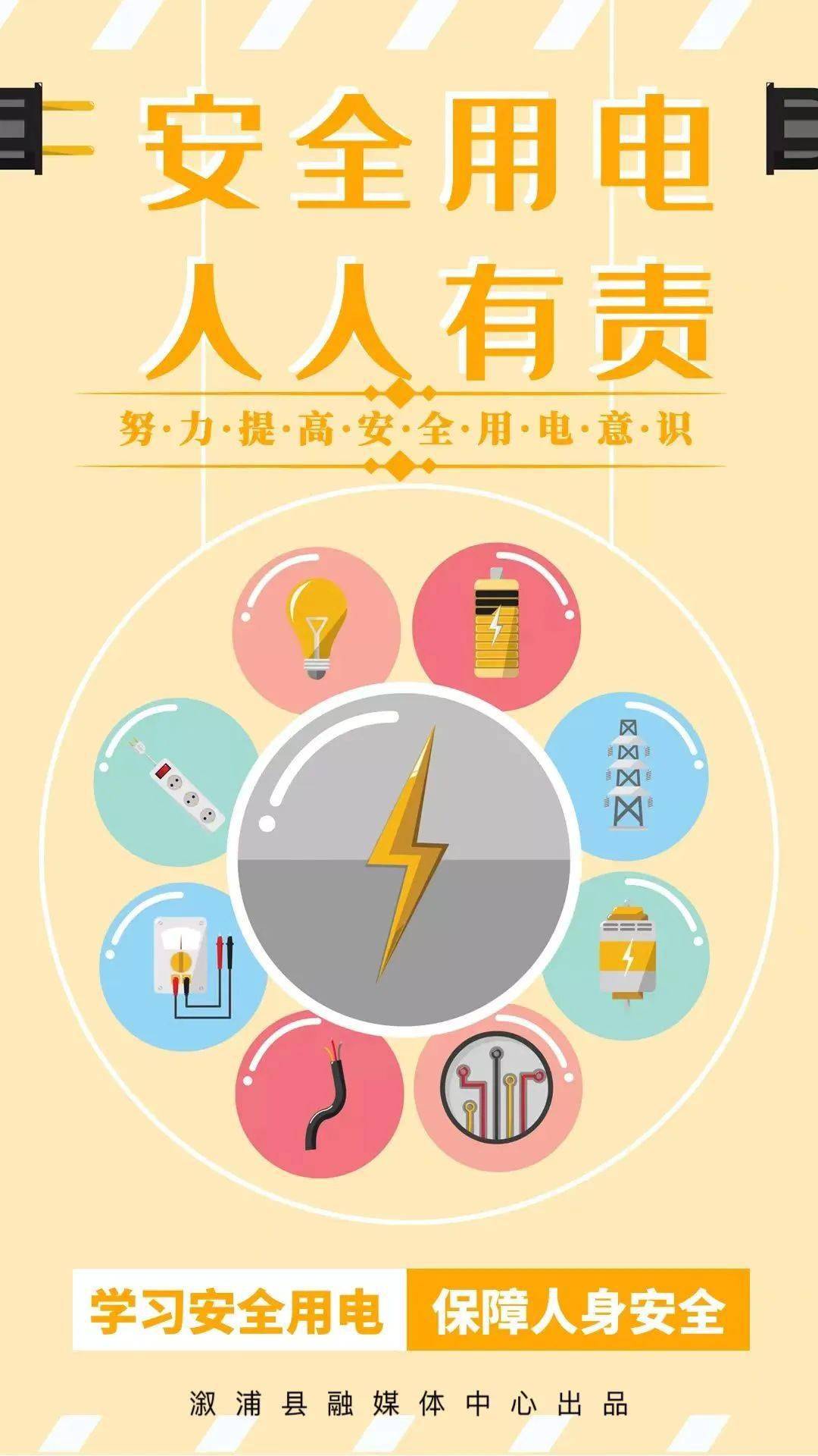 溆浦人|家庭安全用电指南→_防火_插座_电源