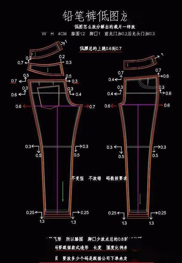 服装推板正确手法图片图片