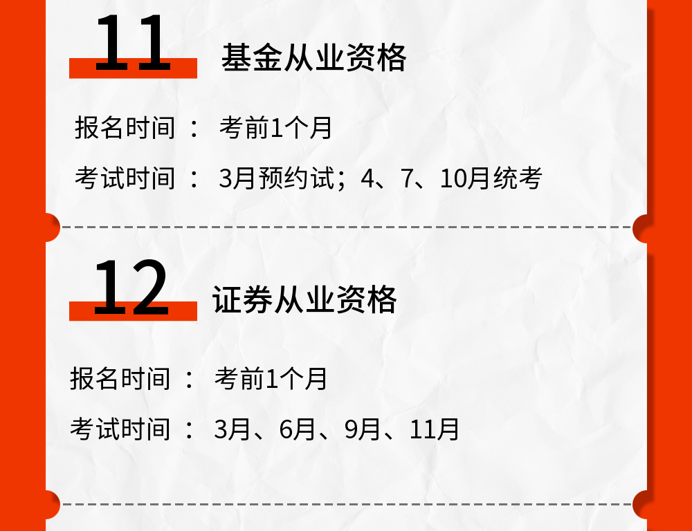 基金从业资格有几门（基金从业资格证书考几科）《基金从业资格证一般考哪两科》