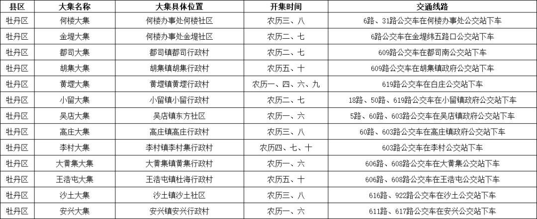 保定易县大集一览表图片