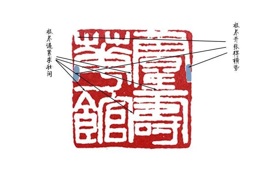 读印：赵之谦“灵寿华馆”，“印外求印”，篆刻创作进入自由领域_手机搜狐网