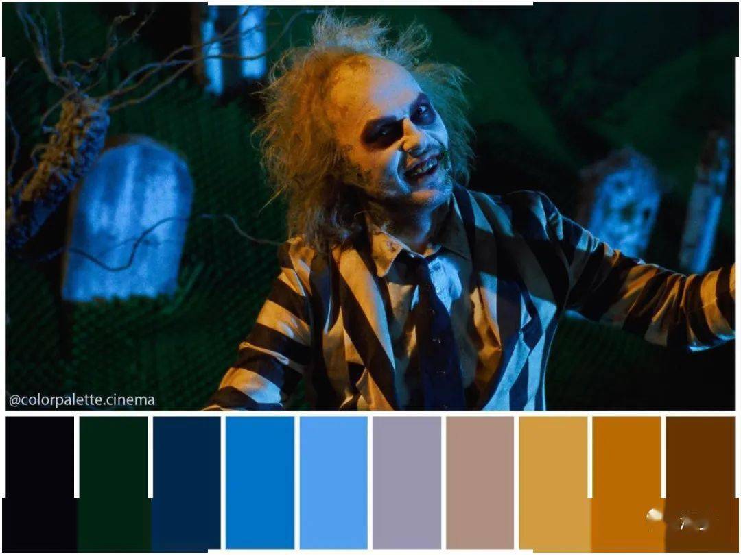 130部经典电影调色板赏析_之城_哈利·波特_色彩