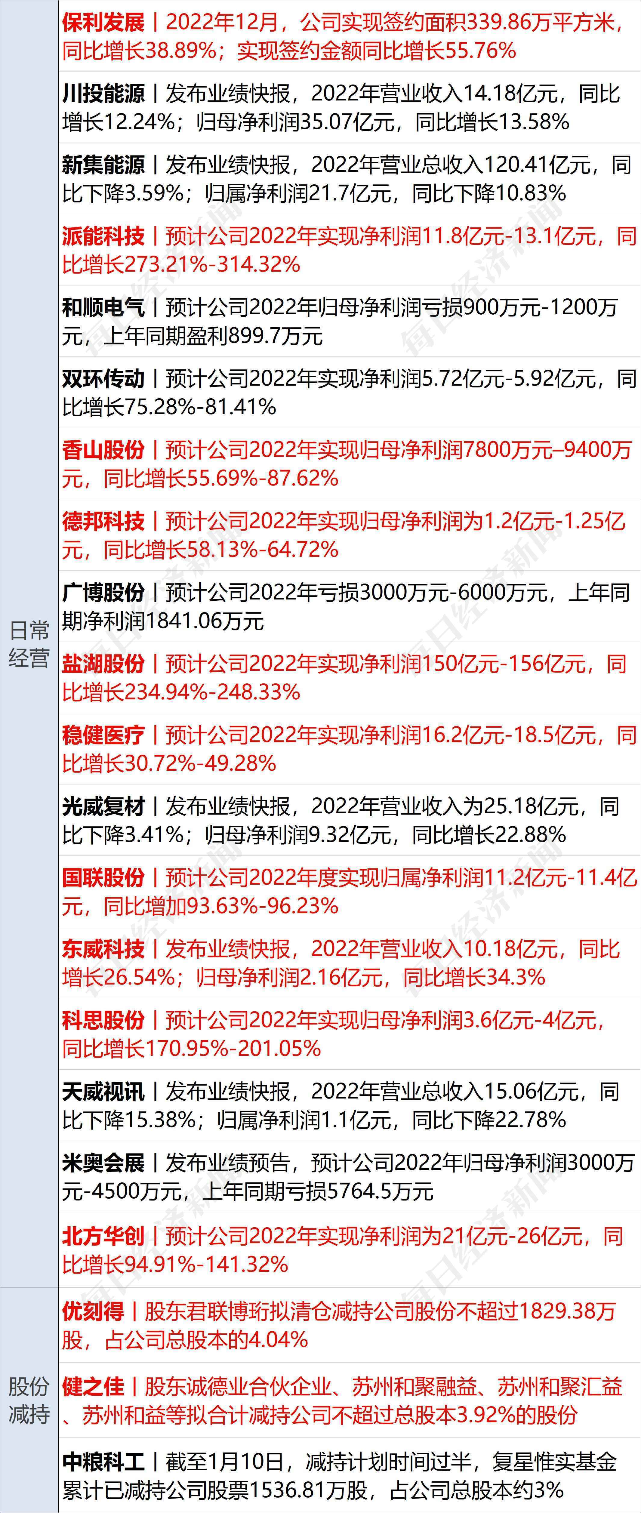 ��ƾ�ح��20Ҫ��A�ɣ�ǧ�ڳɷɼ��Ž�����У�������ͣ���� ...