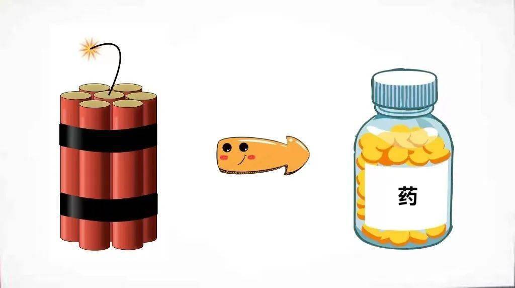 "药知道"之硝酸甘油篇_炸药_药物_诺贝尔