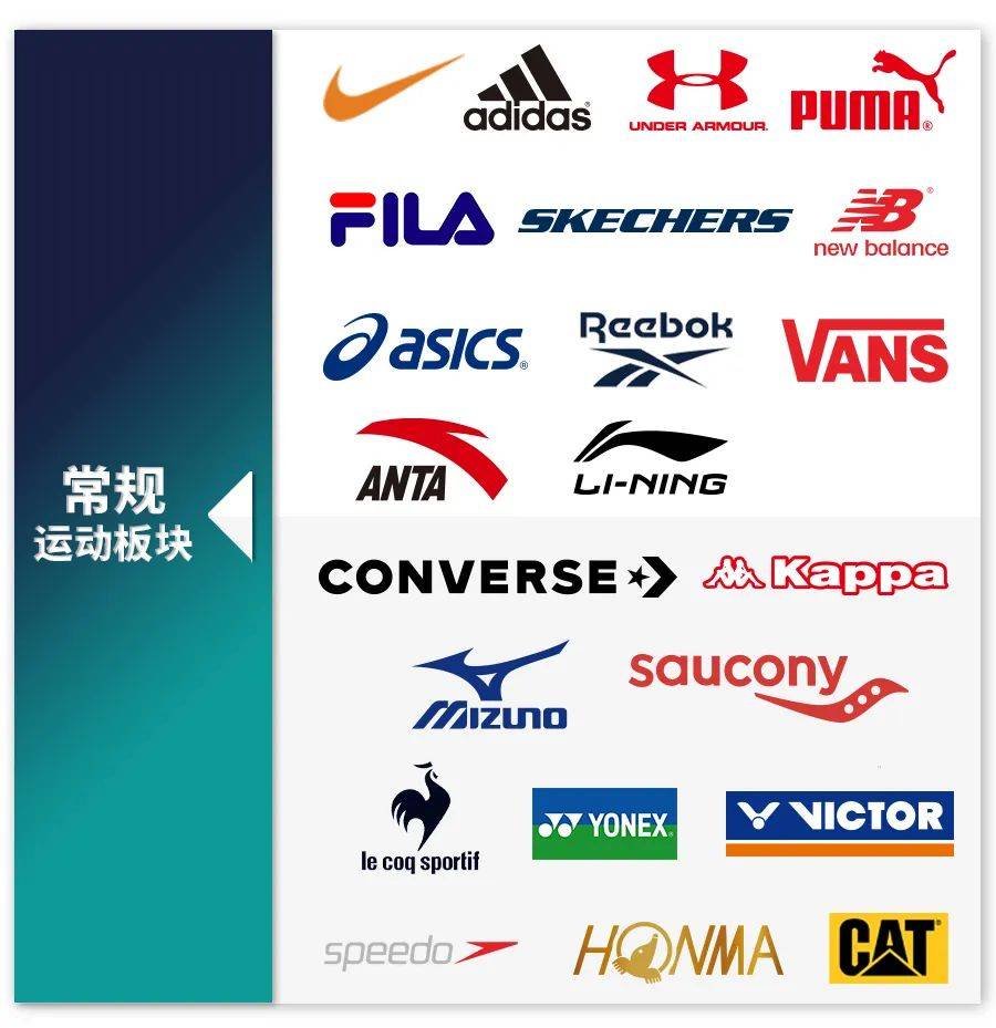 ڶƷմ٣NikeadidasNBPUMAFILA
