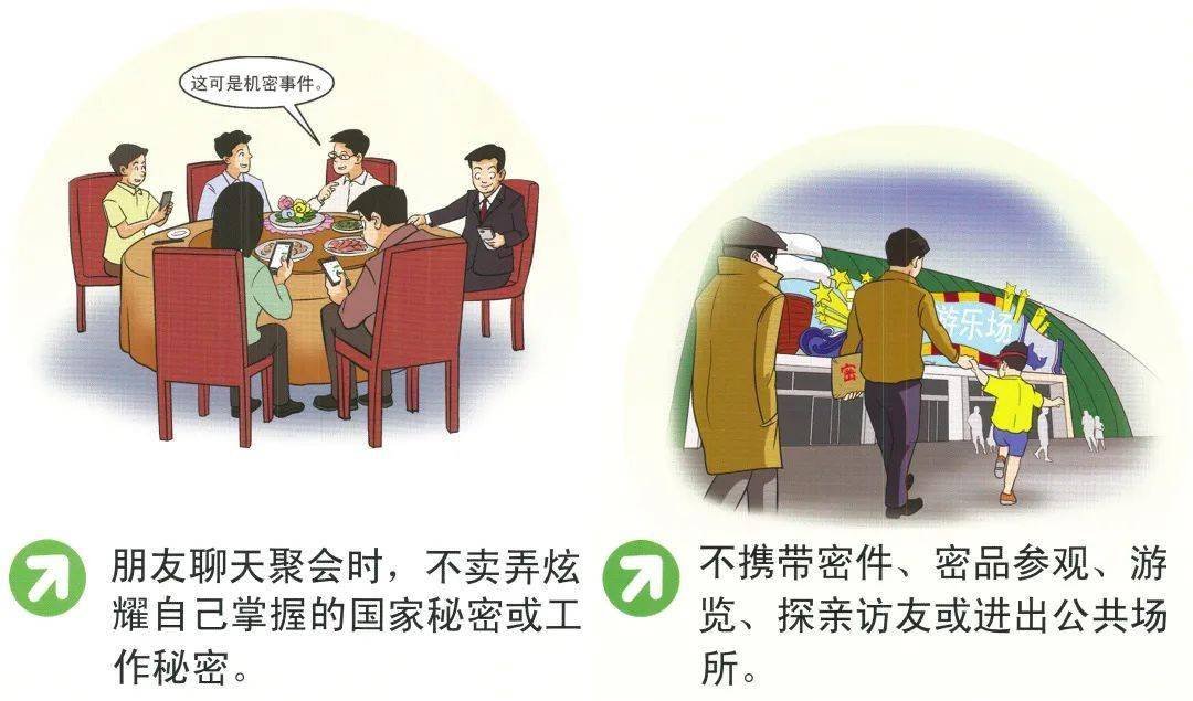 不携带国家秘密文件,资料,物品参观,游览和探亲访友;净化社交圈,不该