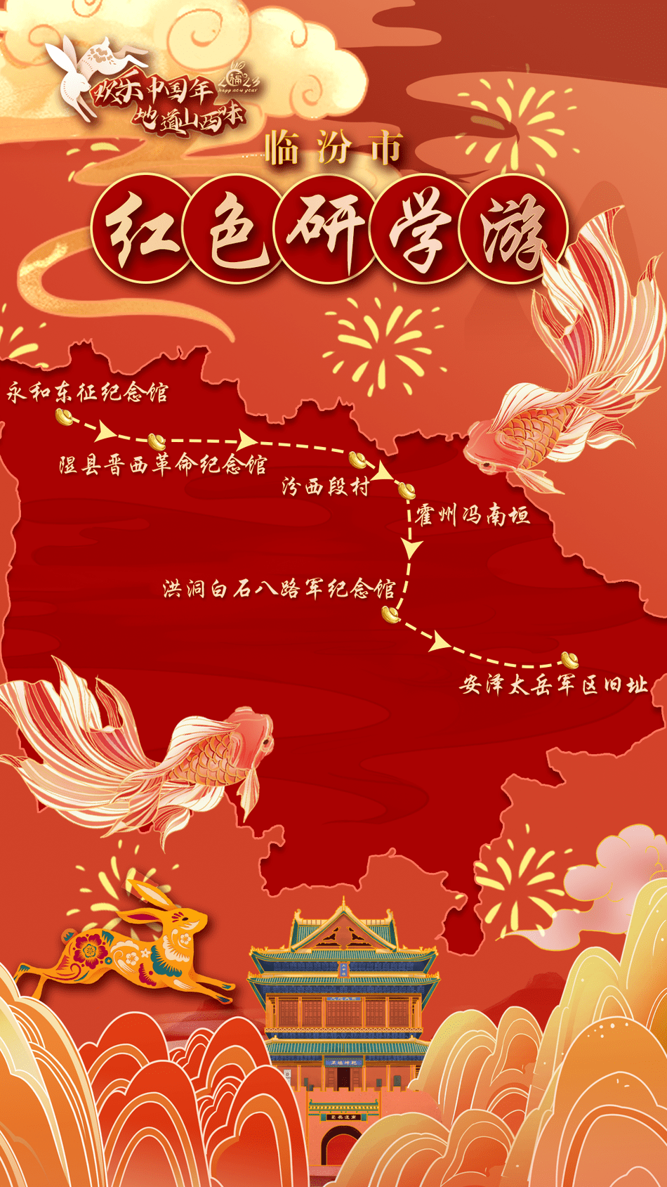 线路五: 红色研学游