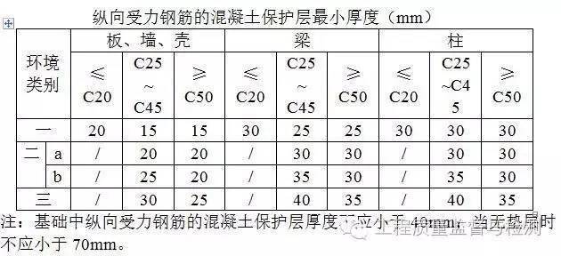 接头_机械