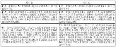 金宇生物技术股份有限公司关于 修订《公司章程》及相关治理制度的公告