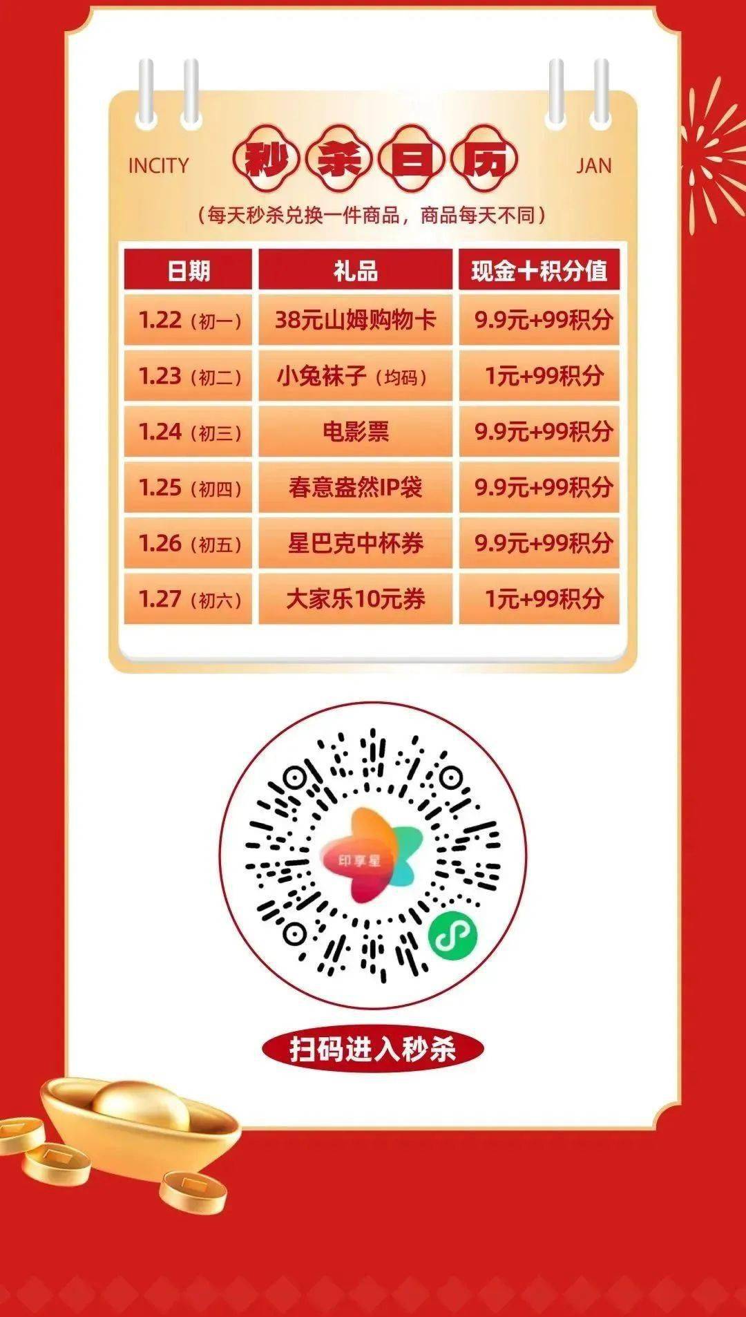 重磅福利！珠海万元消费券来了，春节期间可用！