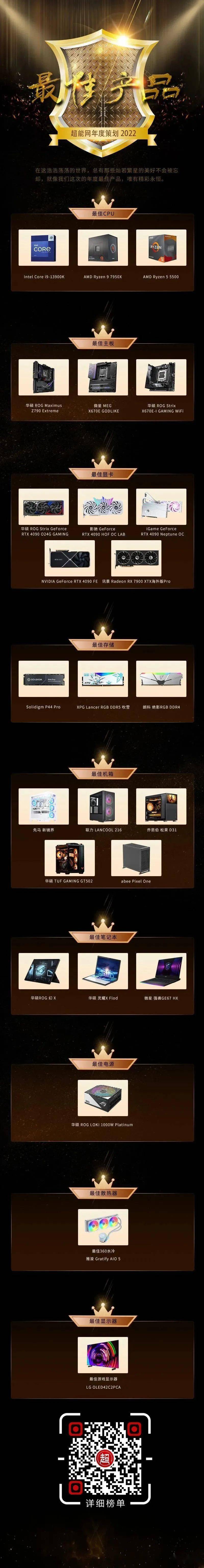产品排行榜_创新与突破的盛宴!2023年度十大瞩目大模型产品排行榜