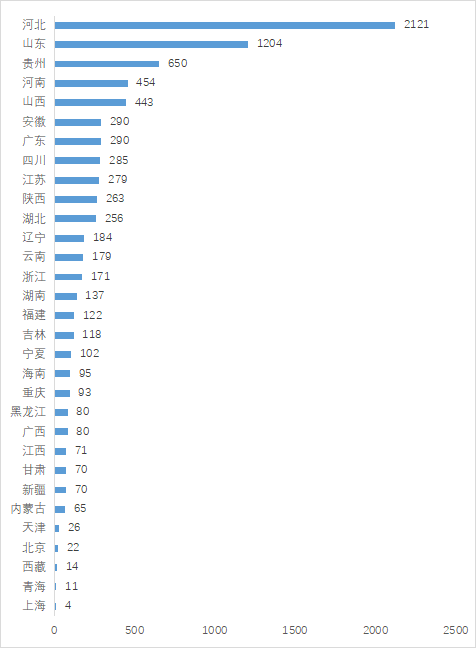 如何在企查查删除已注销的企业（企业在企查查上面怎么删除） 第16张