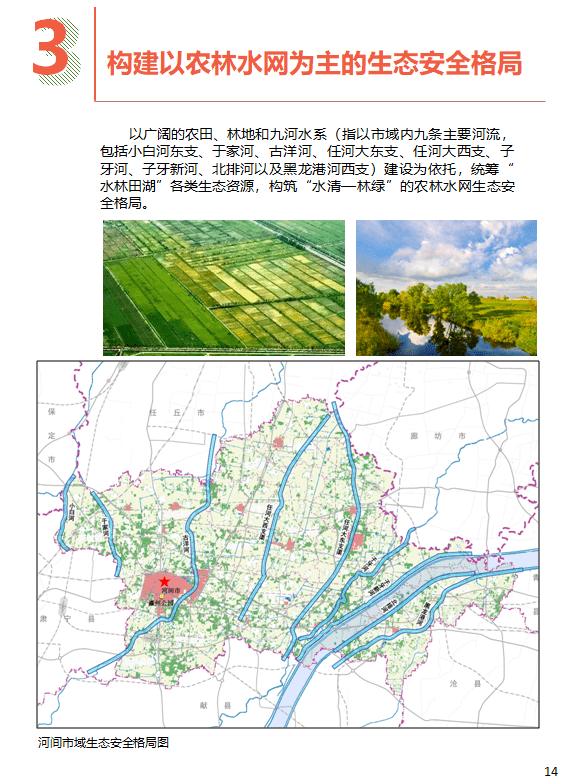 河间最新规划公布!两心两轴,三镇多点!_任丘_消息_国土
