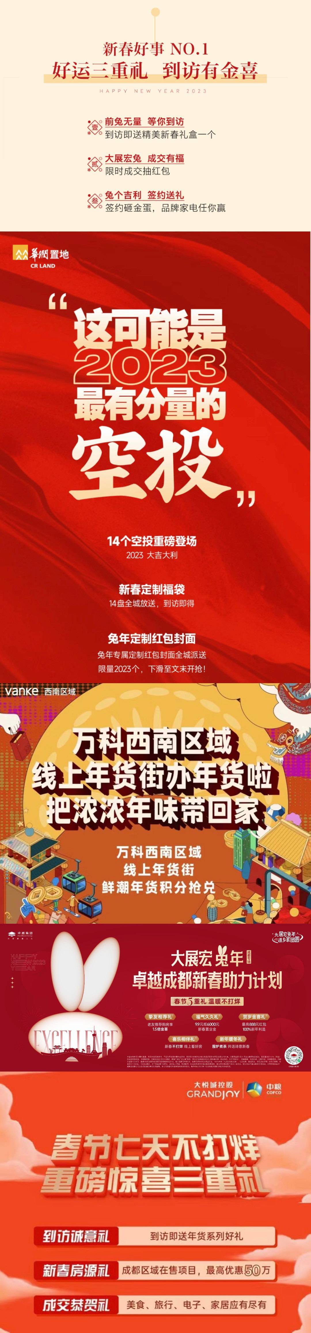 市场意向丨成都大都楼盘春节不打烊，部门楼盘推出购房优惠