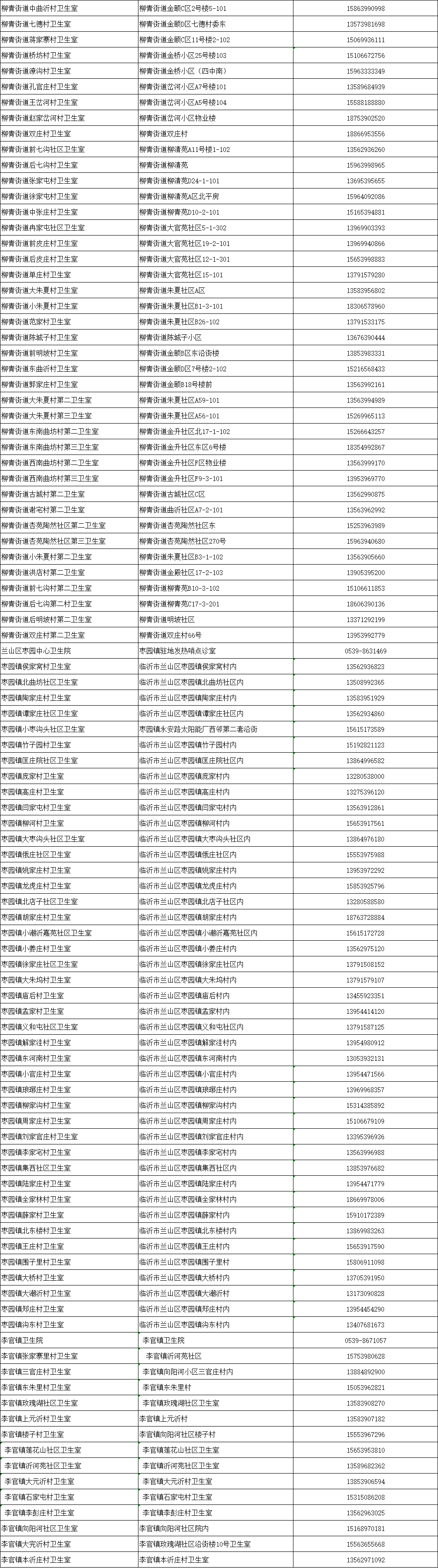 兰山区、沂河新区、莒南县最新发布！免费！