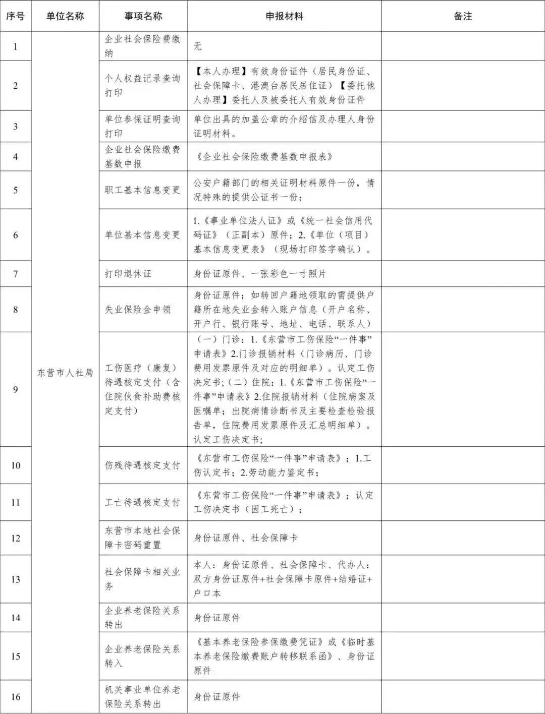 最新布告！春节“不打烊办事”