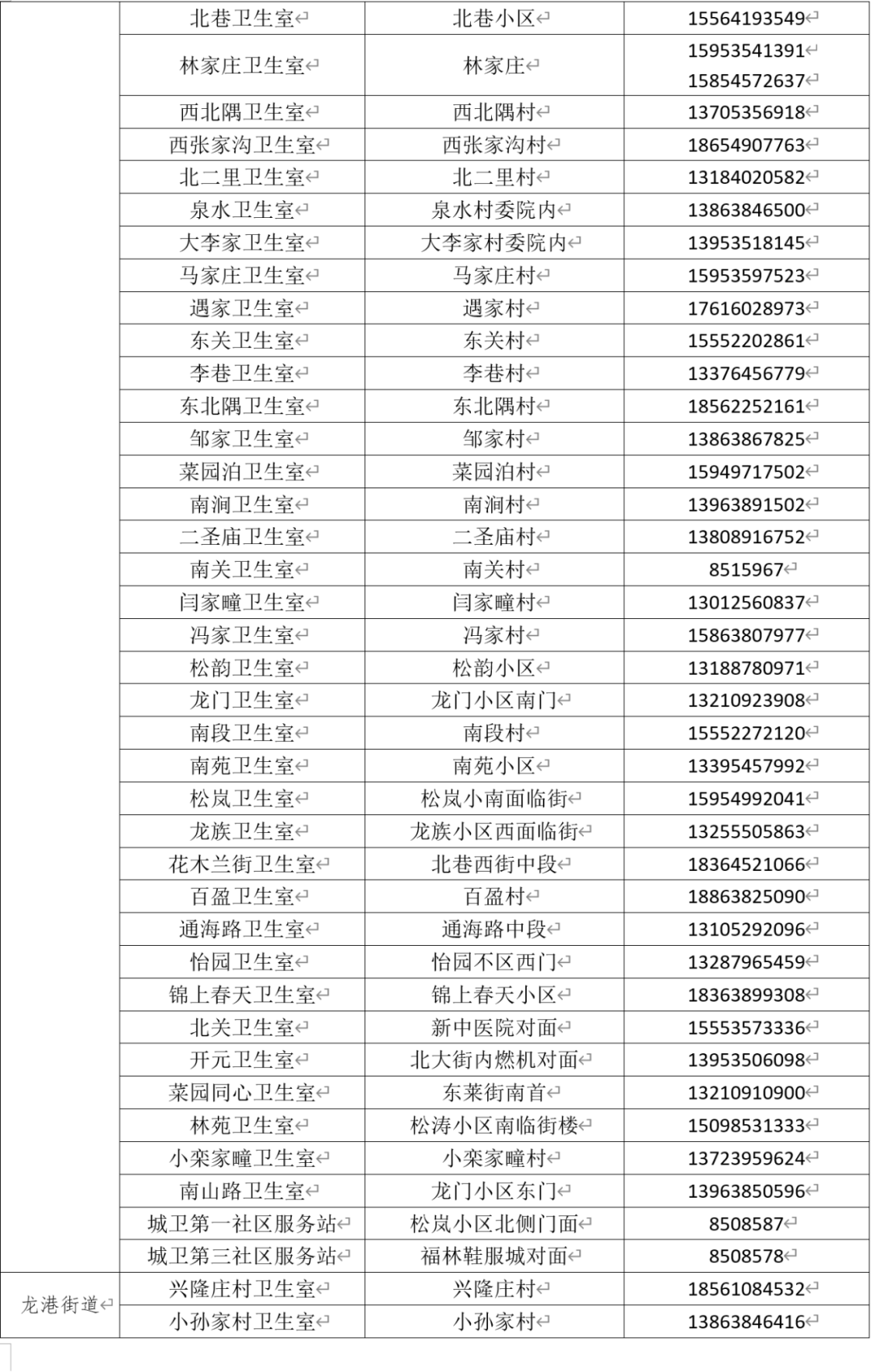 免费！烟台多地最新公布