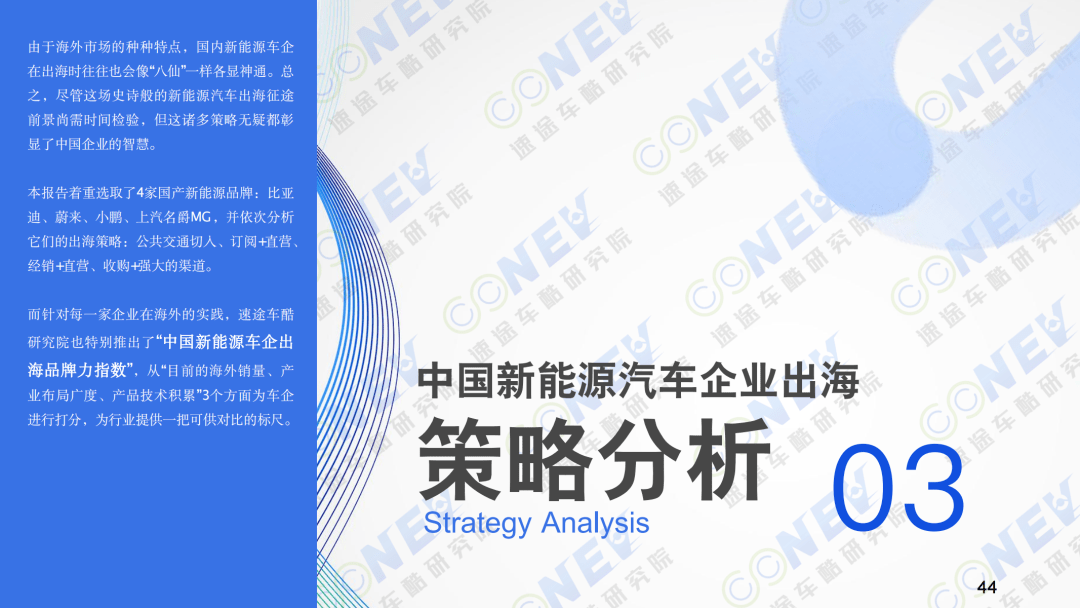 速途车酷研究院 2023中国新能源汽车出海趋势分析报告 搜狐汽车 搜狐网